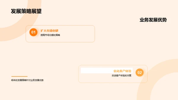 房产业绩年度解析