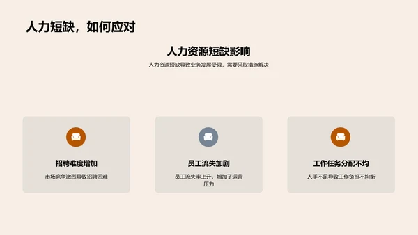 餐饮业绩优化策略