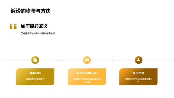 教师劳动权益保障