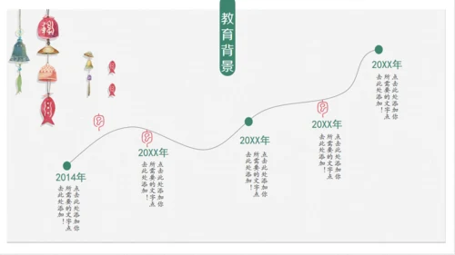 文艺小清新中国风女孩个人简历通用PPT模板
