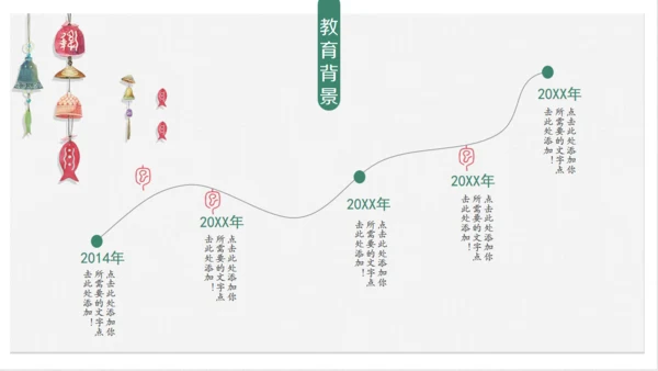 文艺小清新中国风女孩个人简历通用PPT模板