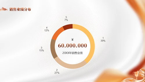 携手同行筑梦未来年度晚会通用PPT