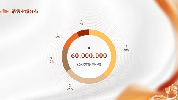 携手同行筑梦未来年度晚会通用PPT