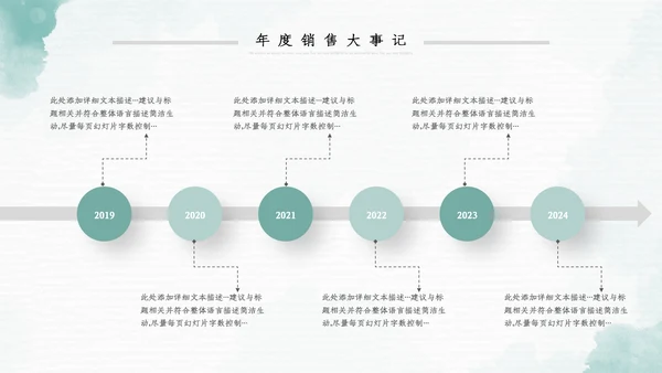 2023年水彩年终总结工作述职报告PPT