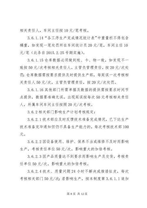 生产计划与调度管理制度.docx