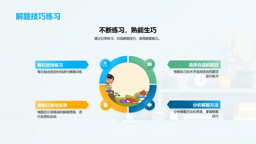 解题技巧训练营PPT模板