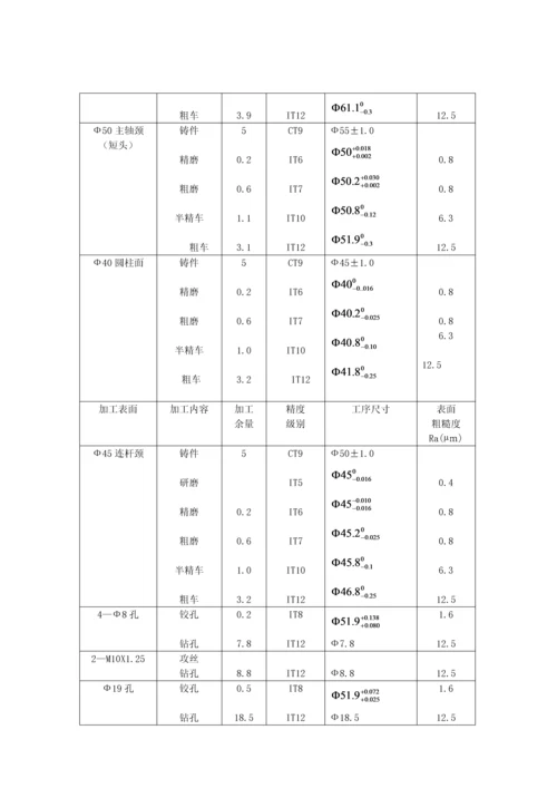 柴油机曲轴标准工艺设计.docx