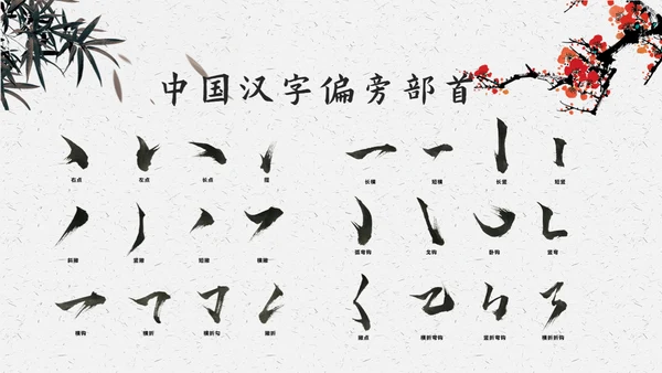 中国书法中国书画通用PPT模板