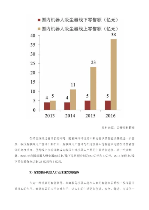 我国家庭服务机器人行业市场现状及发展趋势分析.docx