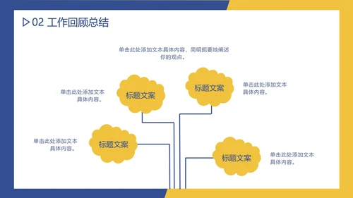 蓝黄撞色工作汇报PPT模板
