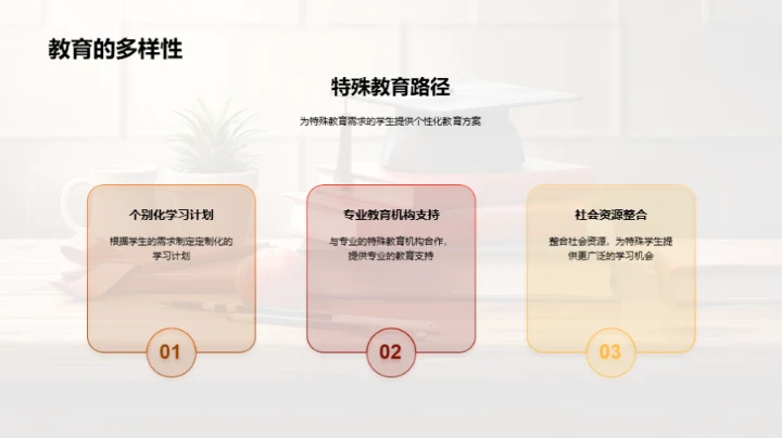 全面发展升学指南