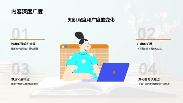 高一数学学习指南