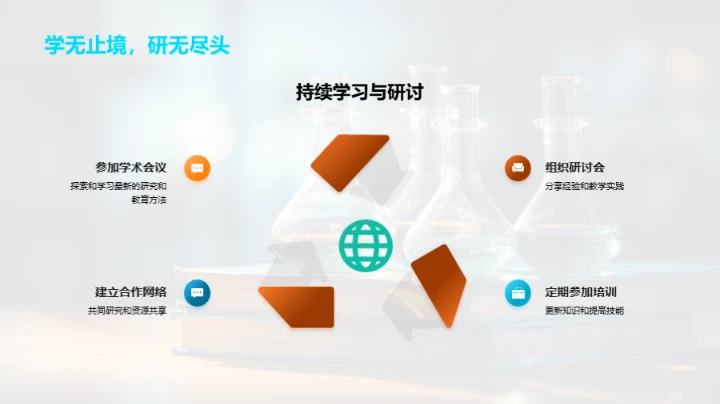 探索科学教育新篇章