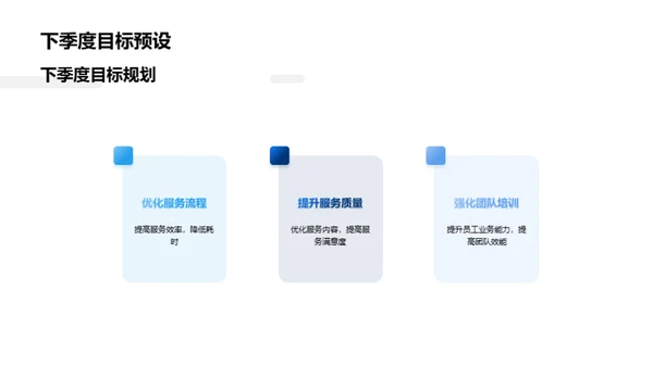 医疗保健业务研讨