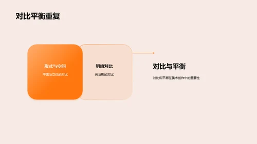 初一美术学习指南