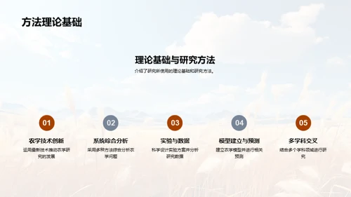 农学创新与应用
