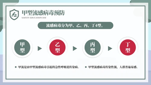 排队过马路全安全教育日ppt模板