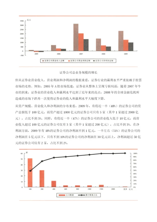 证券、基金和信托业产业地图(2010-2011).docx