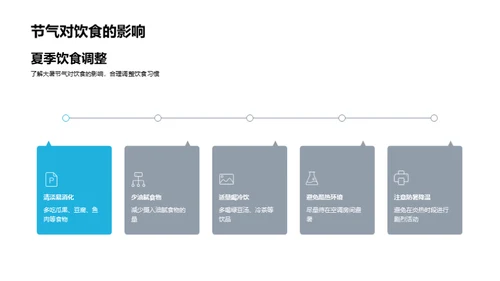 大暑节气生活守则