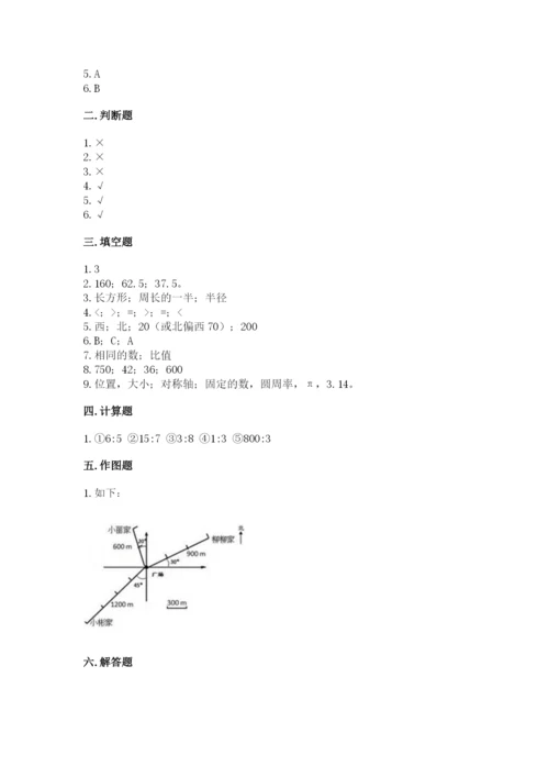 小学六年级上册数学期末测试卷必考题.docx