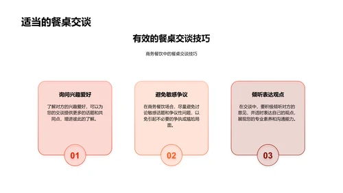 商务餐饮礼仪训练PPT模板