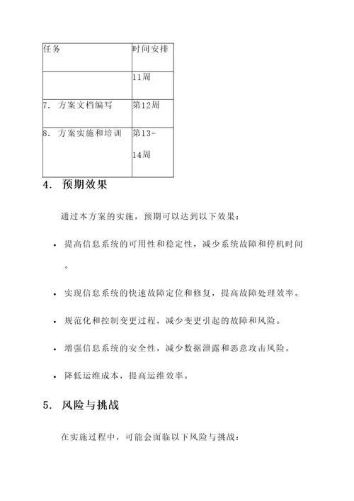 信息化运维解决方案