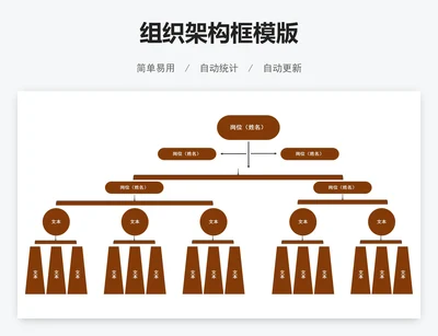 组织架构框模版