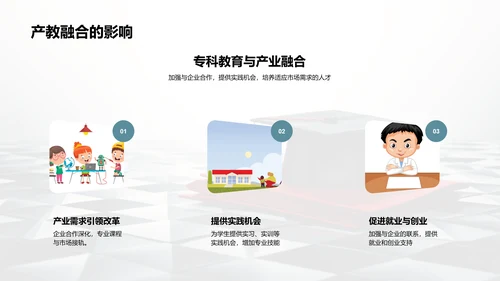 专科教育未来展望
