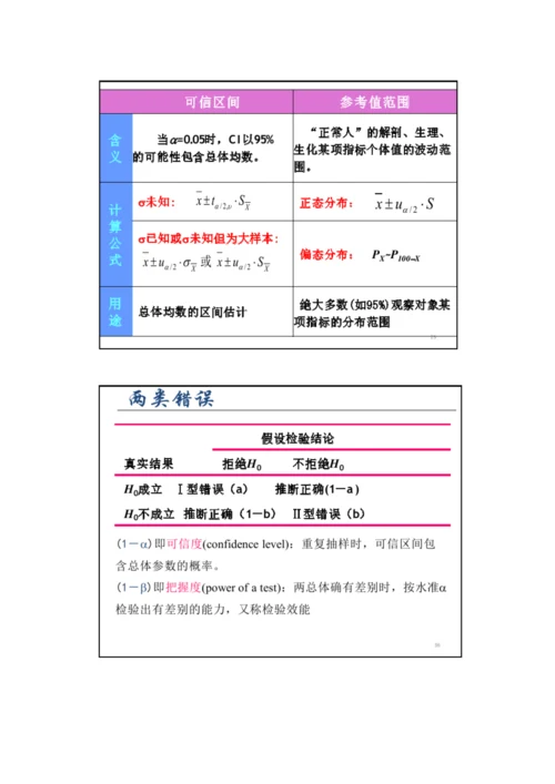 简答题范例0.docx