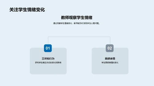 健康心理：教与学