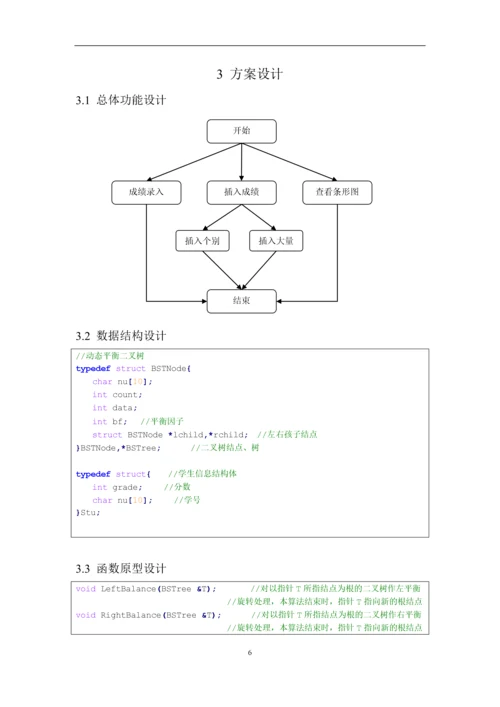 【数据结构】学生成绩条形图统计问题-实验报告正文终稿.docx