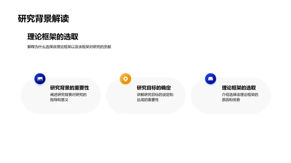 毕业答辩报告PPT模板