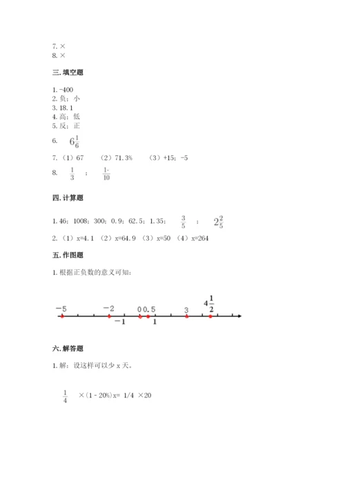冀教版小学六年级下册数学期末检测试题精品【典优】.docx