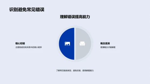 高效备战中考数学