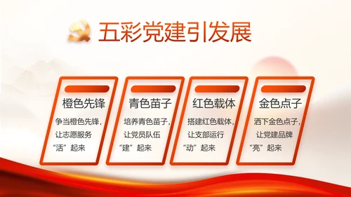 红色党建党支部年终工作总结PPT党课