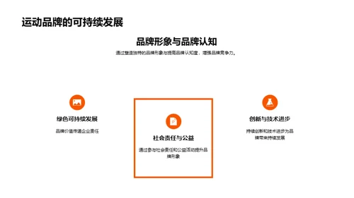 运动营销策略与案例分析