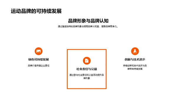 运动营销策略与案例分析