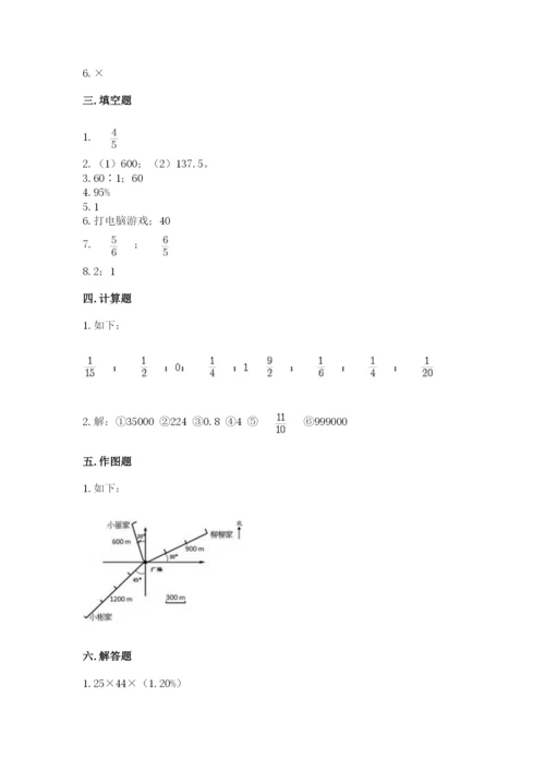 人教版六年级上册数学期末测试卷精品【预热题】.docx