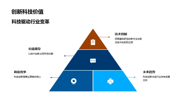 星辰科技：未来IT领航者