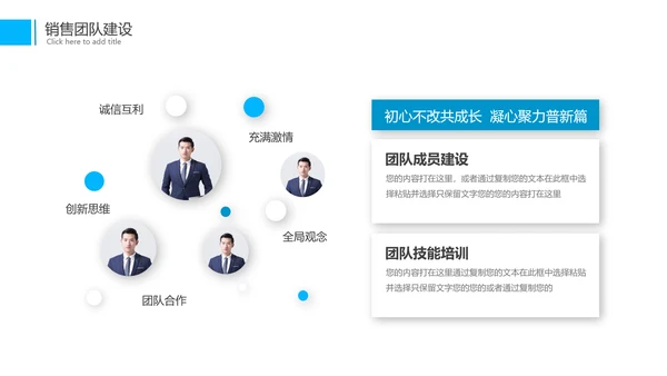 商务年中总结工作总结工作计划述职报告PPT