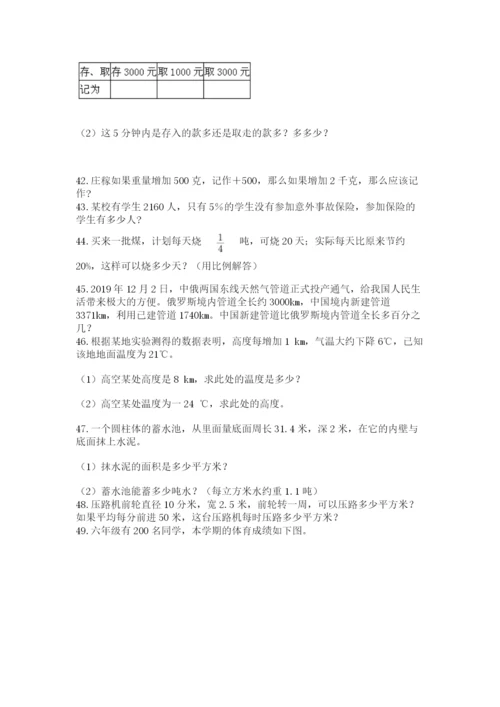 小升初数学应用题50道附参考答案（研优卷）.docx