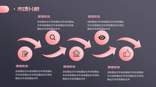 暗金商务轻奢工作汇报通用PPT模板