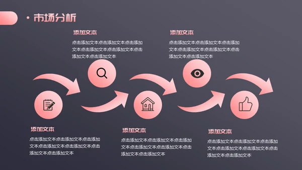 暗金商务轻奢工作汇报通用PPT模板