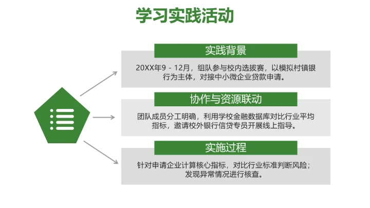 绿色商务风会计学专业大学生职业生涯规划发展展示PPT模版