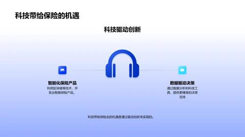 保险科技实践解析PPT模板