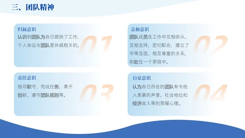 蓝橙色简约风如何提升团队凝聚力员工培训PPT模版效率
