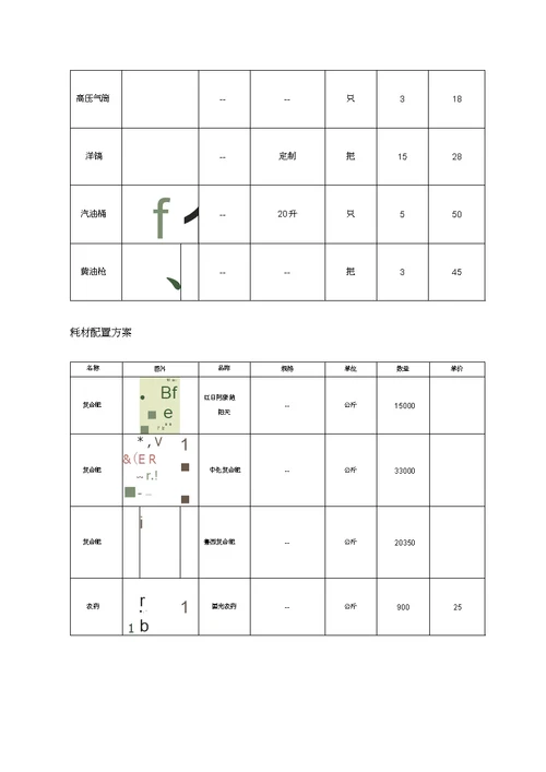 绿化养护服务方案