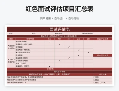 红色面试评估项目汇总表