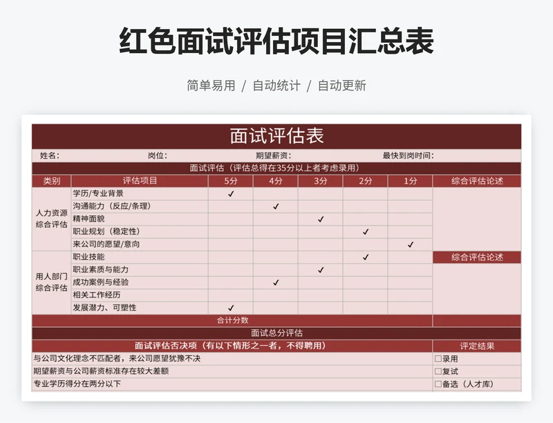 红色面试评估项目汇总表