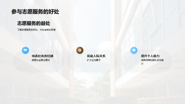 大学生活全景图